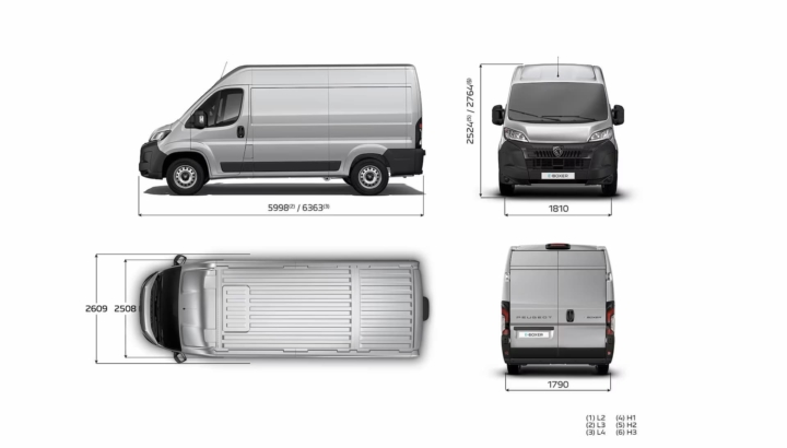 Schéma des dimensions techniques du Peugeot E-Boxer fourgon électrique